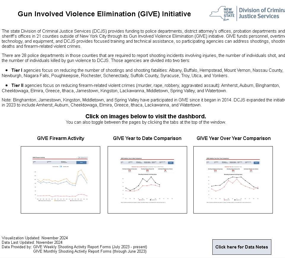 image of report dashboard